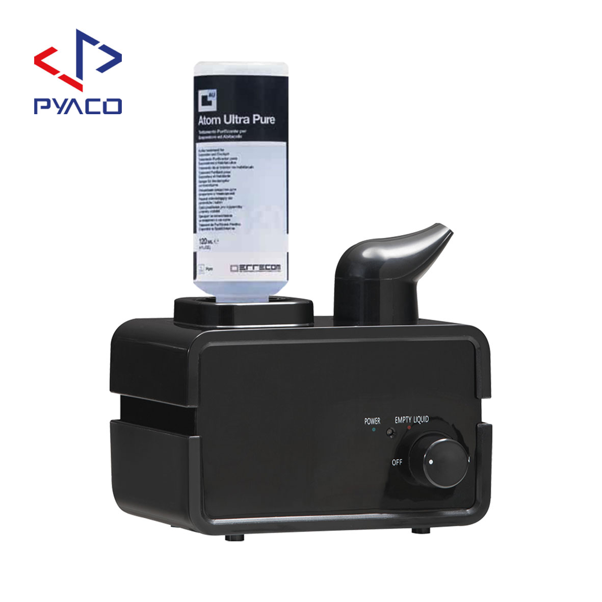 کیت Atom Machine کیت Atom Machine